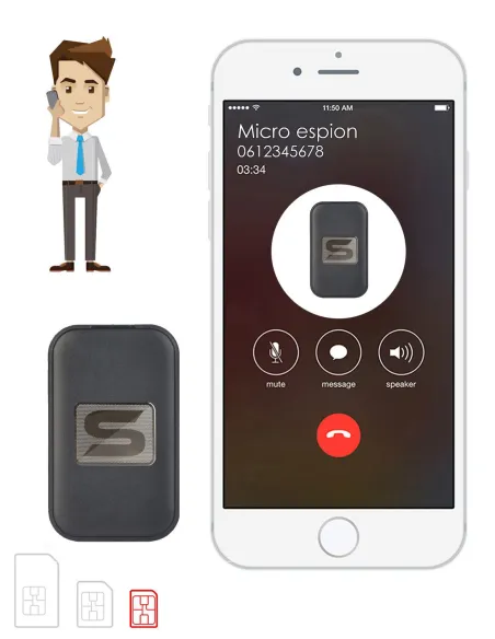Micro espion GSM - detection de son et mouvement - localisation GPS